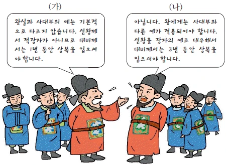 문제 이미지 27