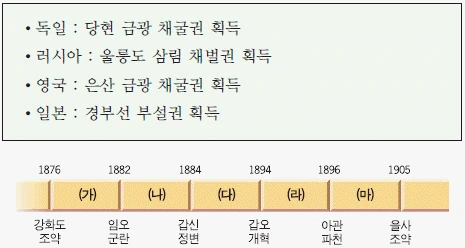 문제 이미지 45