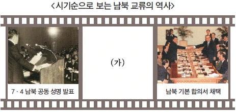 문제 이미지 64