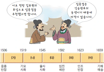 문제 이미지 25