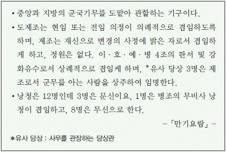 문제 이미지 35