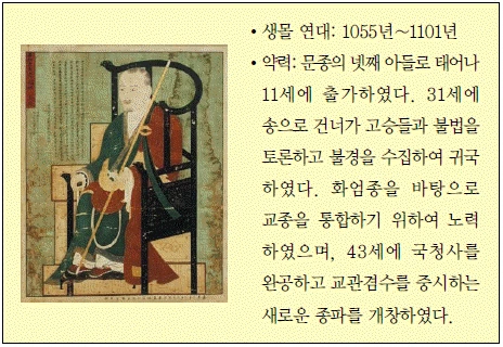 문제 이미지 21