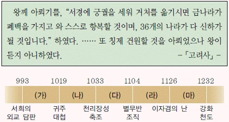 문제 이미지 22