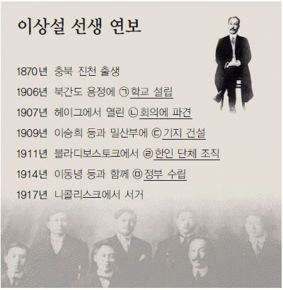 문제 이미지 50