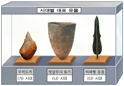문제 이미지 1