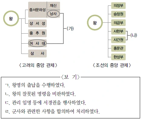 문제 이미지 34