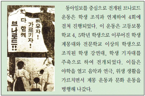 문제 이미지 54