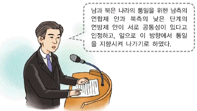 문제 이미지 60