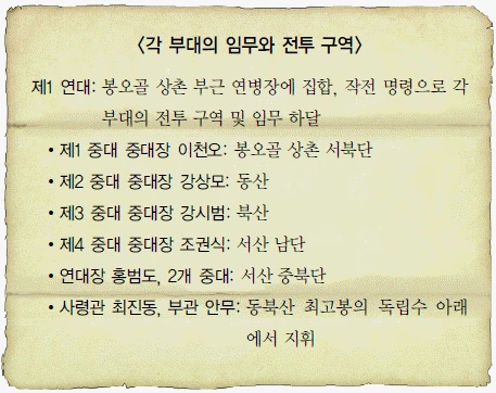 문제 이미지 58