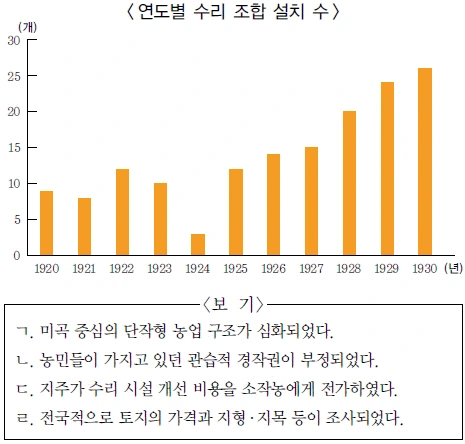 문제 이미지 59