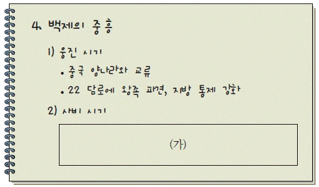 문제 이미지 4