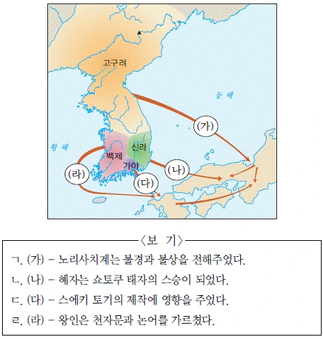 문제 이미지 6