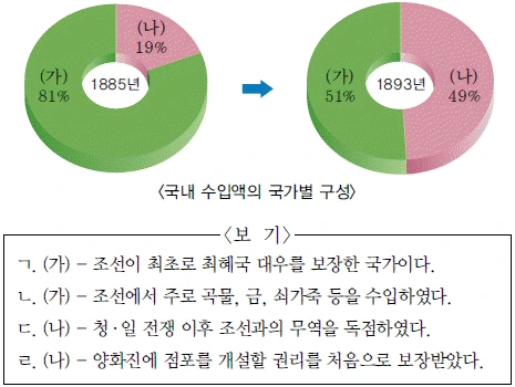 문제 이미지 30