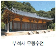 문제 이미지 18