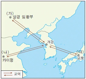 문제 이미지 25