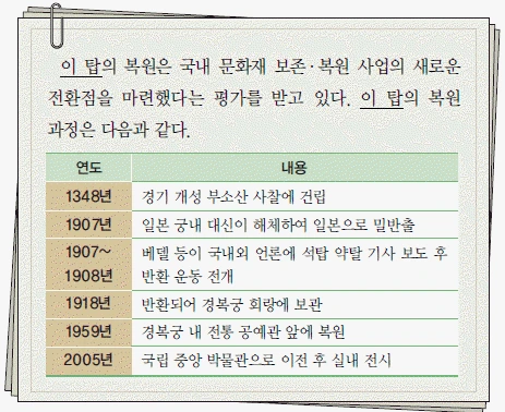 문제 이미지 19