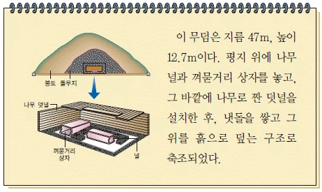 문제 이미지 8