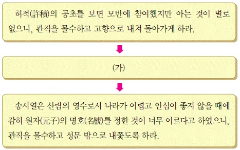 문제 이미지 38