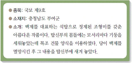 문제 이미지 6