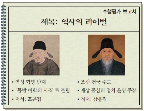 문제 이미지 30