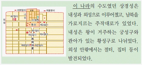 문제 이미지 16