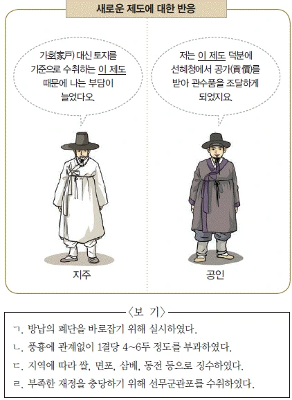 문제 이미지 41