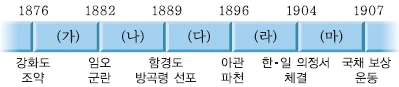 문제 이미지 49