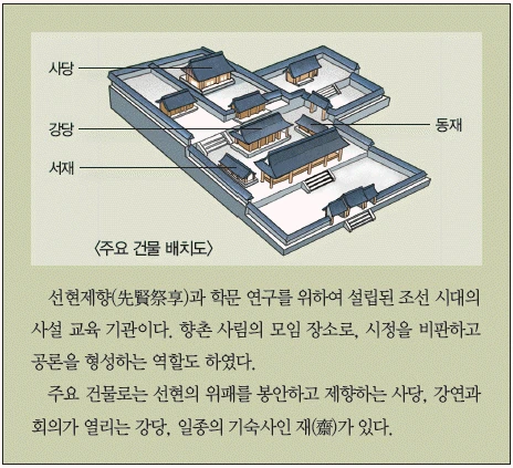 문제 이미지 32