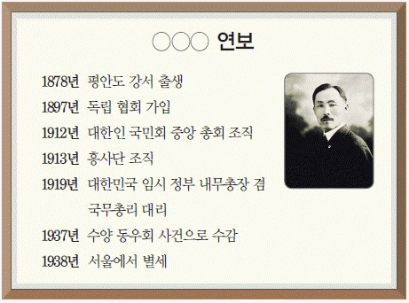 문제 이미지 53