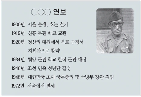 문제 이미지 61
