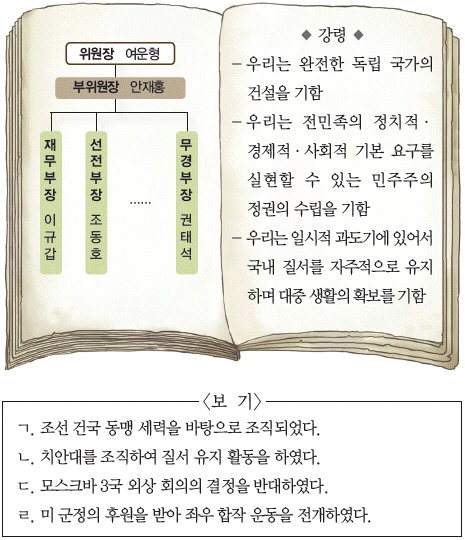 문제 이미지 63