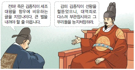 문제 이미지 25