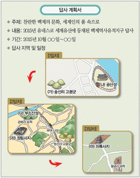 문제 이미지 40