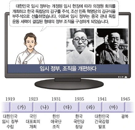 문제 이미지 48