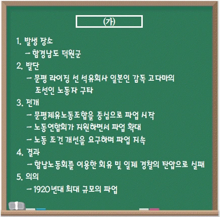 문제 이미지 52