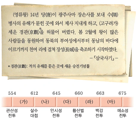 문제 이미지 6