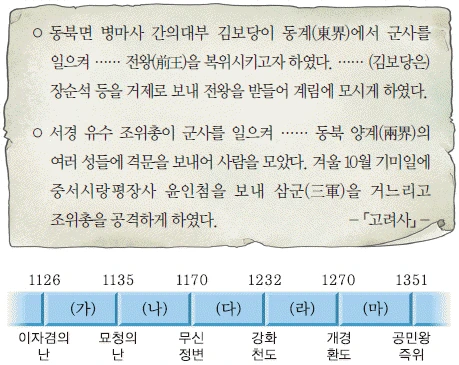 문제 이미지 20