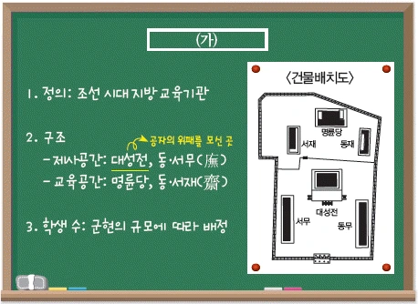 문제 이미지 30