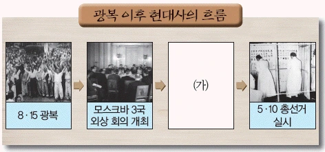 문제 이미지 61
