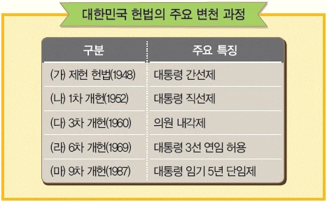 문제 이미지 67