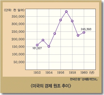 문제 이미지 68