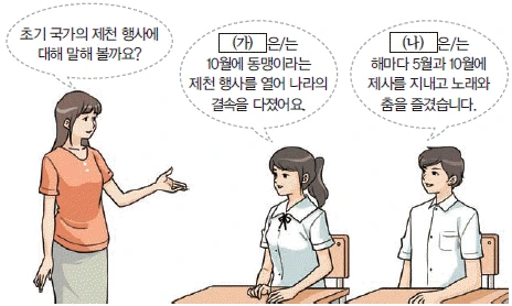 문제 이미지 2