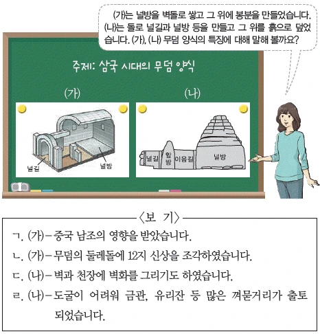 문제 이미지 15