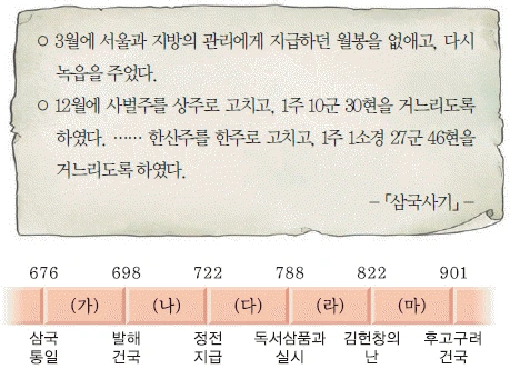 문제 이미지 14