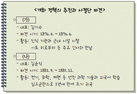 문제 이미지 45