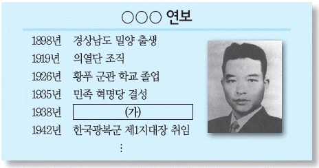 문제 이미지 51