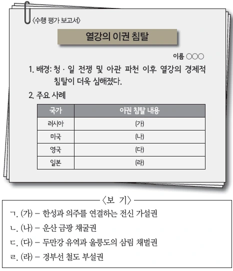 문제 이미지 40