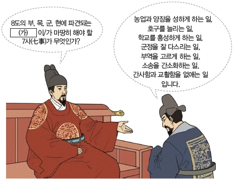 문제 이미지 32