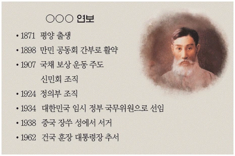 문제 이미지 47