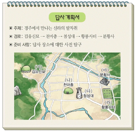 문제 이미지 4